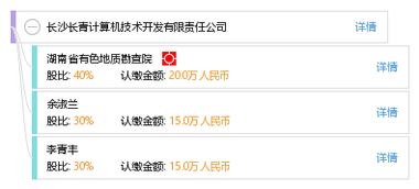 長沙長青計算機技術(shù)開發(fā)有限責(zé)任公司 專注計算機技術(shù)開發(fā)的領(lǐng)先企業(yè)