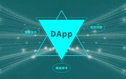 DApp系統(tǒng)開發(fā)模式分析與源碼對接技術(shù)探討