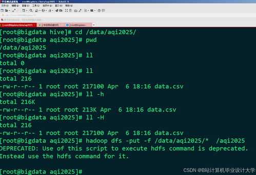 基于Hadoop、Spark與Hive的空氣質量預測與分析可視化系統(tǒng)設計與實現(xiàn)